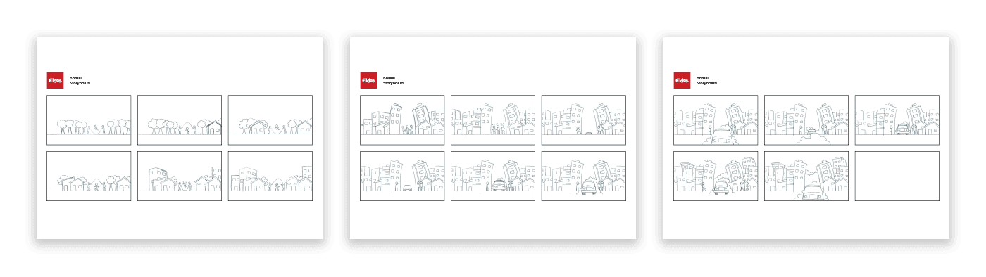Quadros do storyboard