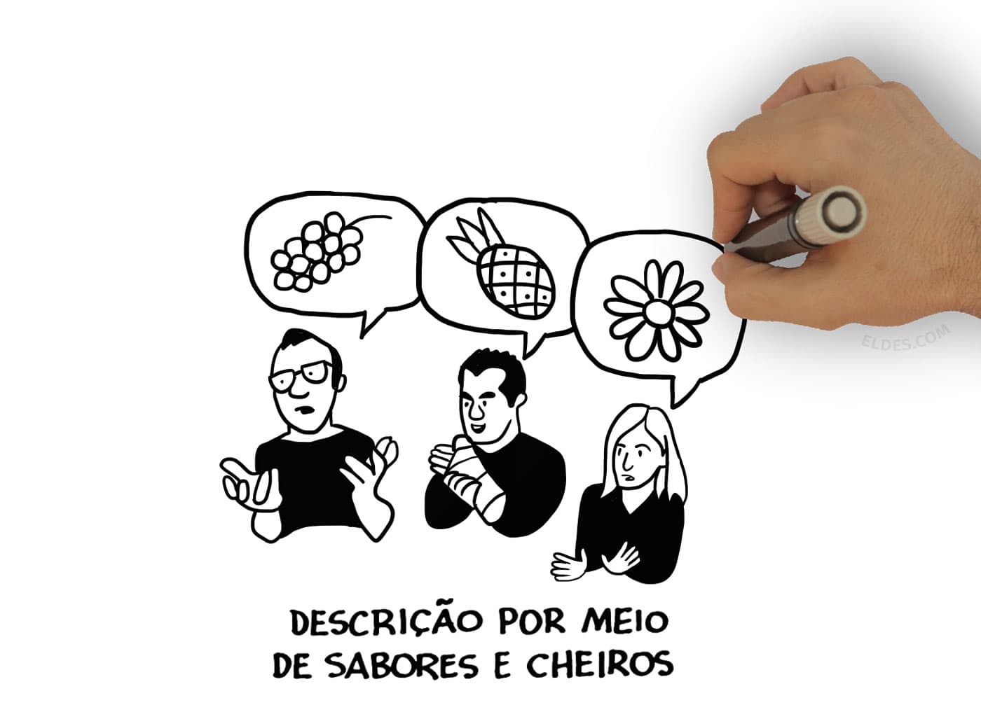 Detalhe de ilustração (sabores e cheiros)