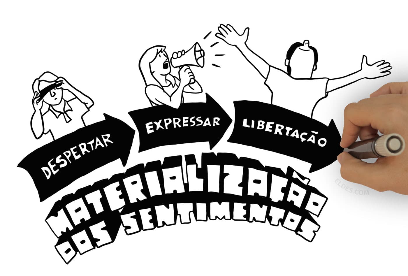 Detalhe de ilustração (materialização dos sentimentos)